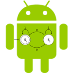 Activity State Machine For PC Windows