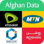 Afghan Internet Bundles For PC Windows