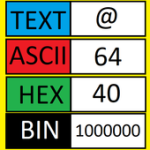 Ascii Converter Text, Binary, Hexadecimal and HTML For PC Windows