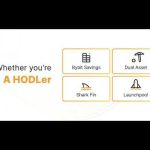 Bybit:Buy Bitcoin,Trade Crypto For PC Windows