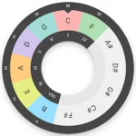 Circle of Fifths (Advanced) For PC Windows