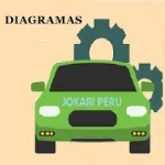 Diagramas Automotriz For PC Windows