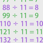 Division Tables For PC Windows