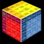 EZ CUBE For PC Windows