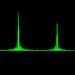 FFT Frequency Analyzer For PC Windows