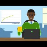 FIGJAM SFA For PC Windows