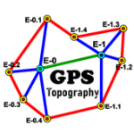 GPS Topography For PC Windows