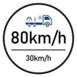 GPS speed limiter For PC Windows