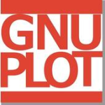 Gnuplot Mobile For PC Windows