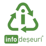 Info Deșeuri For PC Windows