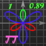 Pro Scientific Calculator For PC Windows