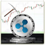 Ripple Miner - Free XRP Mining For PC Windows
