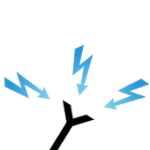 SDRPlay Driver (Unreleased) For PC Windows