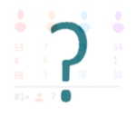 ScoreBoard Counter! Count your game scores For PC Windows