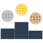 Site Position For PC Windows