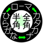 THE character type conversion For PC Windows