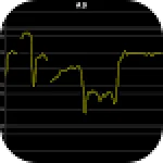 Vocal Pitch Monitor For PC Windows