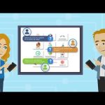 Wavers – Well-being at work For PC Windows