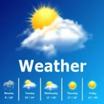 Weather Forecast Accurate For PC Windows