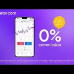 markets.com Trading App For PC Windows