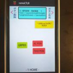 remoCtlr For PC Windows